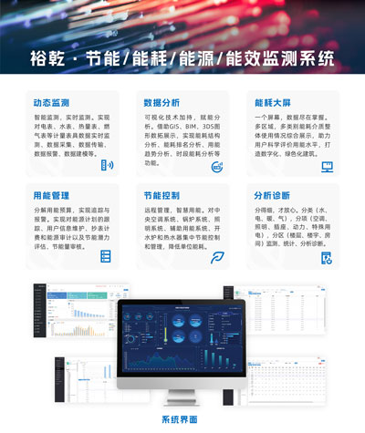 節(jié)能/能效/能源/能耗監(jiān)測系統(tǒng)