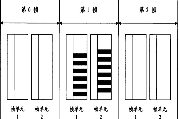 智能照明系統(tǒng)通信數據幀的設計！