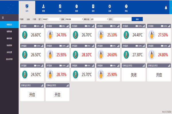 環(huán)境監(jiān)測系統(tǒng)的設(shè)計(jì)必須考慮到的硬性條件是這些！