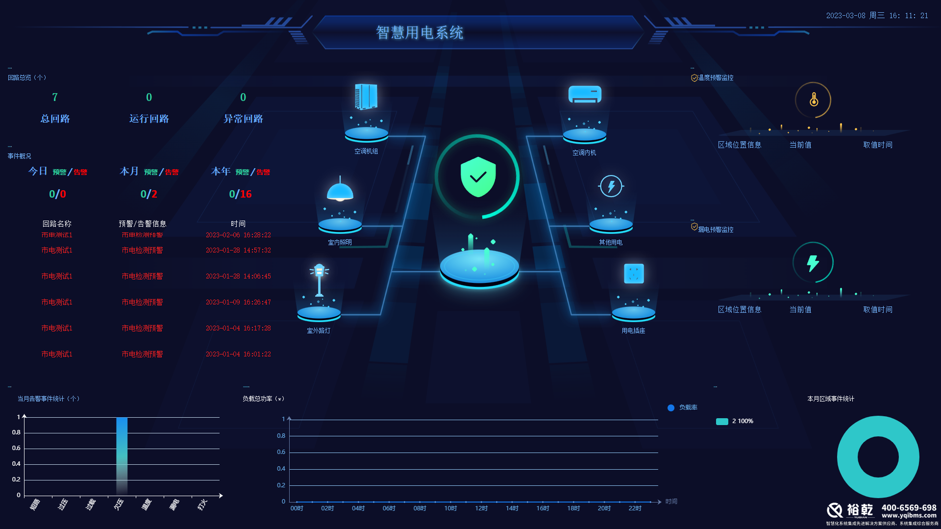 智慧用電系統(tǒng).png