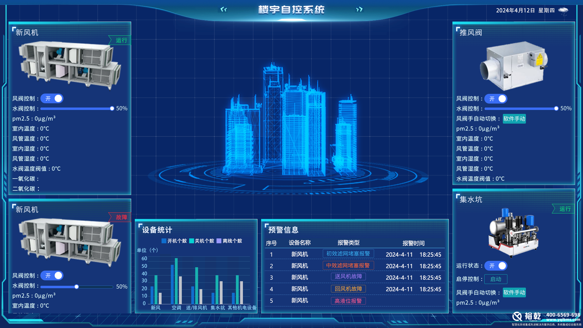 樓宇自控系統(tǒng)設(shè)計思路是什么(圖1)