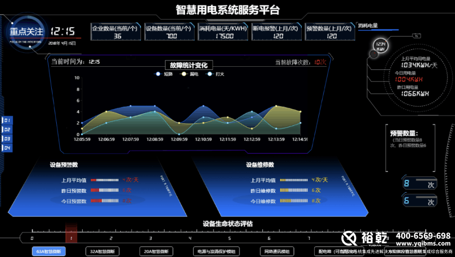 智慧用電監(jiān)測(cè)管理系統(tǒng)4.png