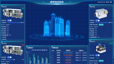 樓宇自控系統(tǒng): 建筑智能化時代的先鋒