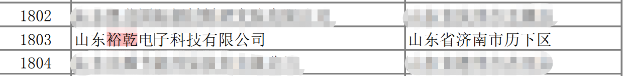 山東裕乾電子科技有限公司入庫山東省科技型中小企業(yè)名單！(圖3)